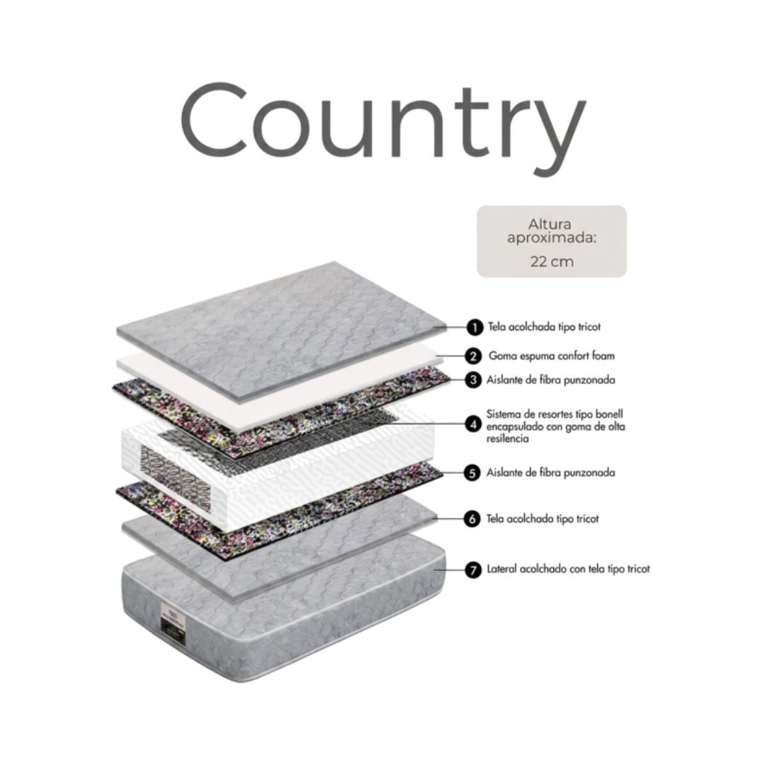 COLCHON SEMI-ORTOPEDICO MATRIMONIAL MUNDOFLEX "COUNTRY" 140 X 190 MTS